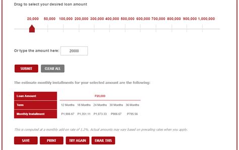 bpi personal loan calculator|Iba pa.